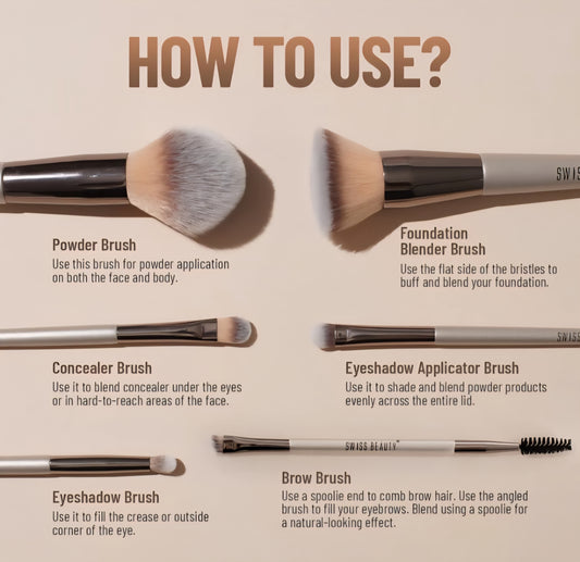 Professional Eye and face makeup brushes set.
